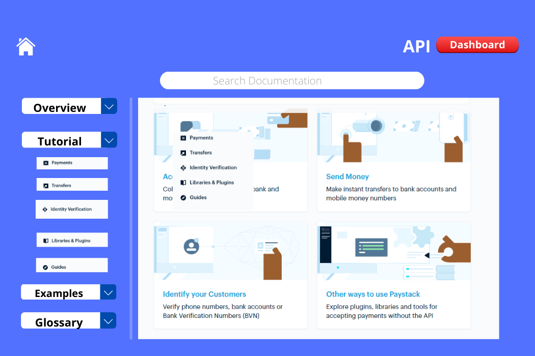 Detail Word Api Document Template Nomer 35