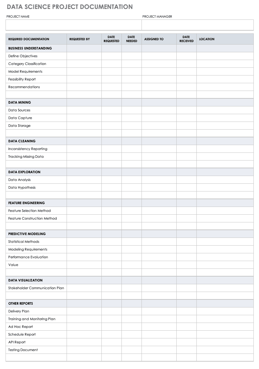 Detail Word Api Document Template Nomer 45