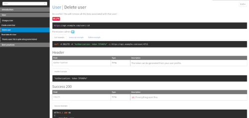 Detail Word Api Document Template Nomer 46