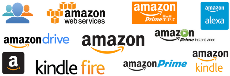 Detail All Amazon Logos Nomer 38