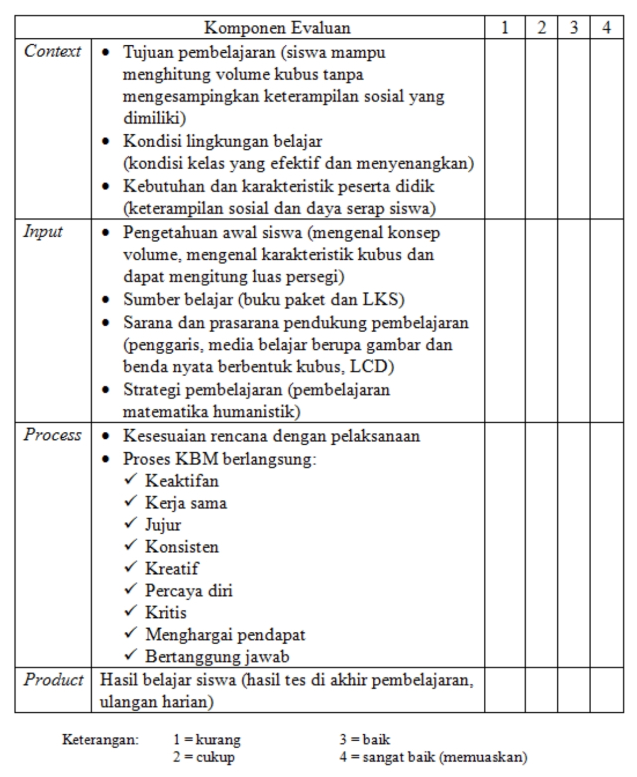 Detail Contoh Evaluasi Program Pendidikan Nomer 25