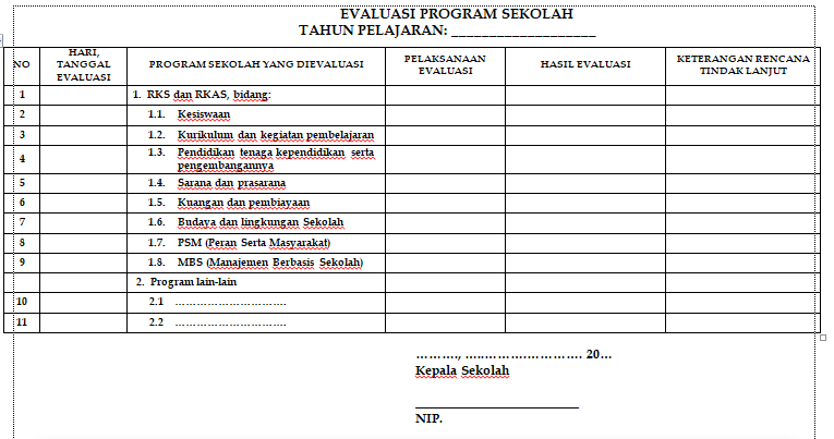 Detail Contoh Evaluasi Program Pendidikan Nomer 26