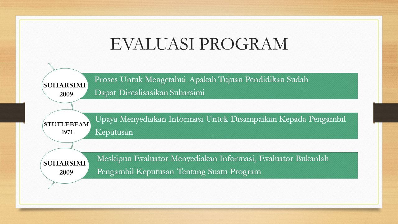 Detail Contoh Evaluasi Program Pendidikan Nomer 30