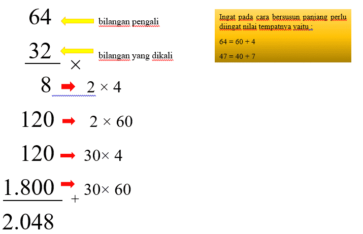 Detail Contoh Perkalian Bersusun Nomer 9