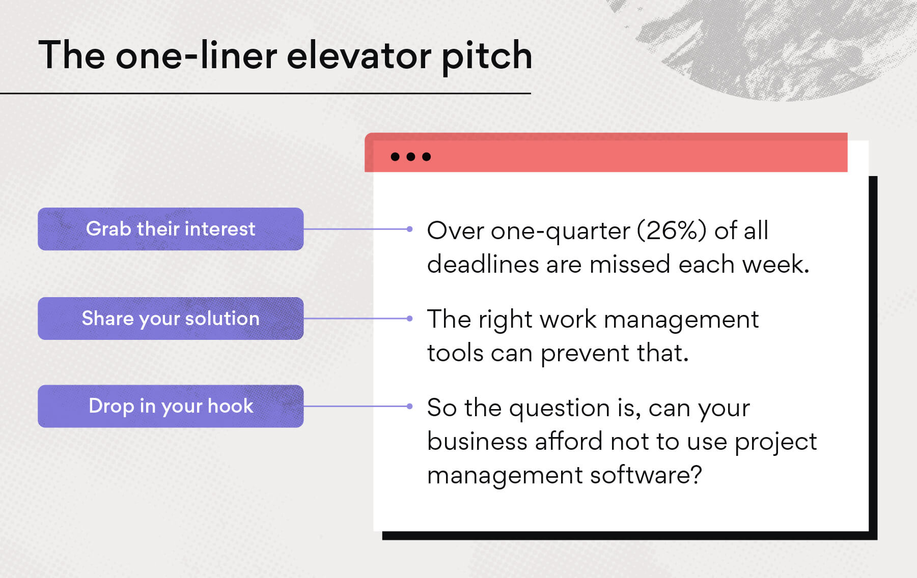 Elevator Speech Template 55 Koleksi Gambar elevator-speech-template-55-koleksi-gambar