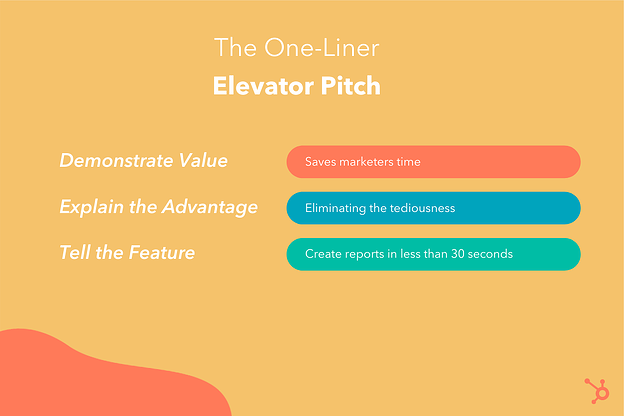 Detail Elevator Speech Template Nomer 25