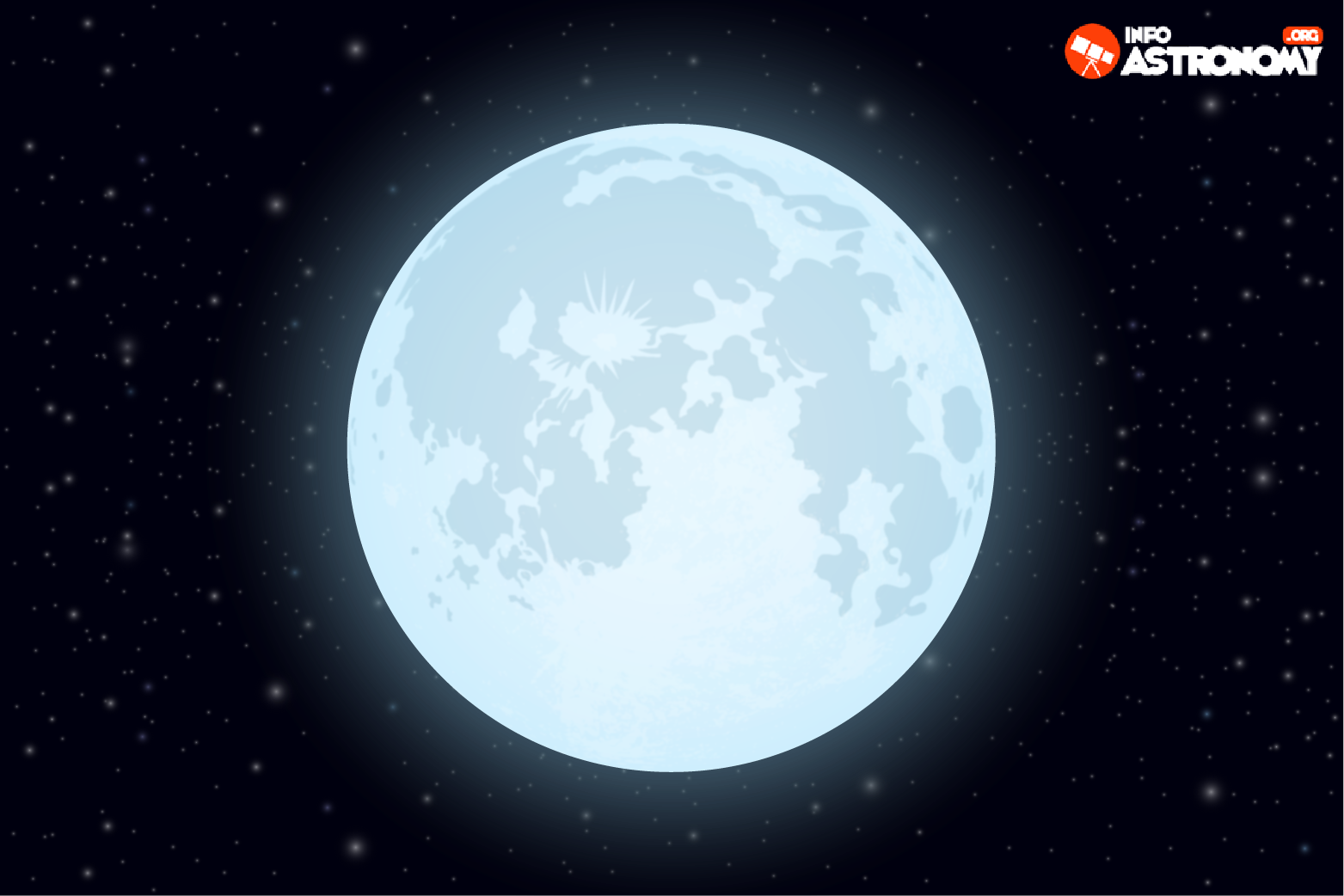 Detail Gambar Bulan Besar Nomer 11