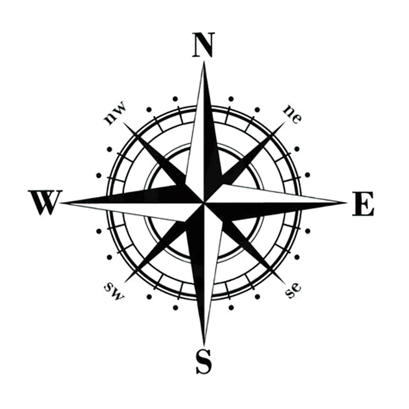 Detail Gambar Kompas Keren Nomer 8