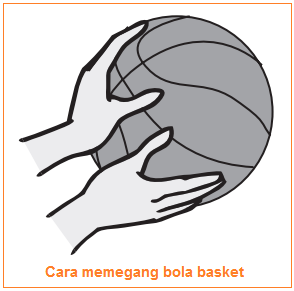 Detail Gambar Melempar Basket Sikap Berdiri Tegakl Nomer 24