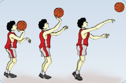 Detail Gambar Melempar Basket Sikap Berdiri Tegakl Nomer 6
