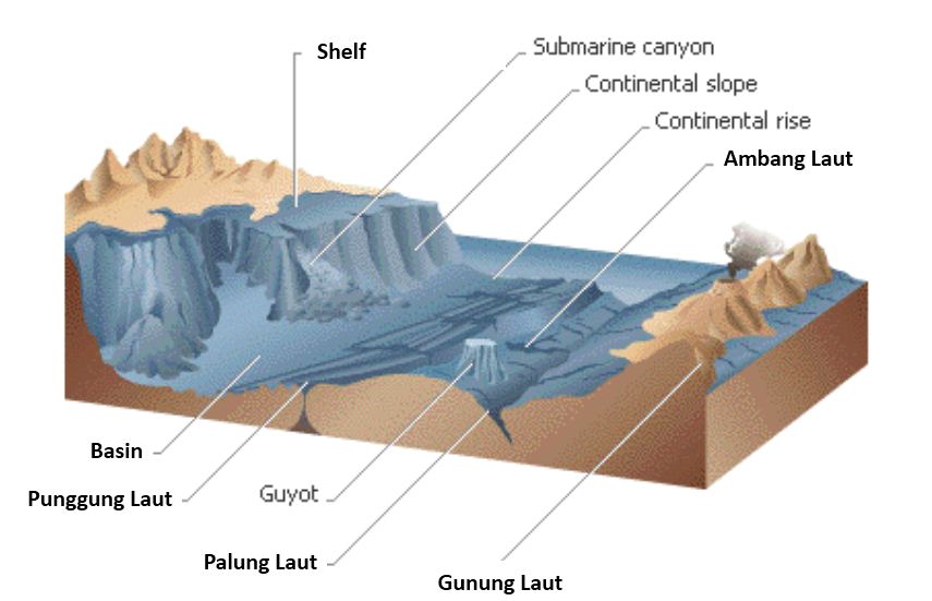 Detail Gambar Relief Gunung Gambar Lereng Nomer 12