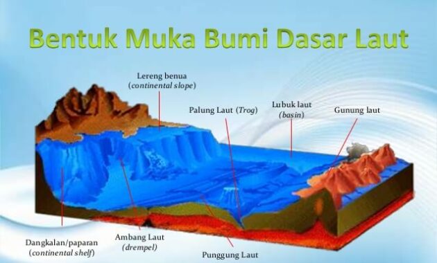 Detail Gambar Relief Gunung Gambar Lereng Nomer 16