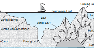 Detail Gambar Relief Gunung Gambar Lereng Nomer 17