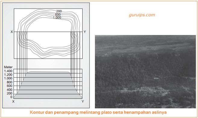 Detail Gambar Relief Gunung Gambar Lereng Nomer 38