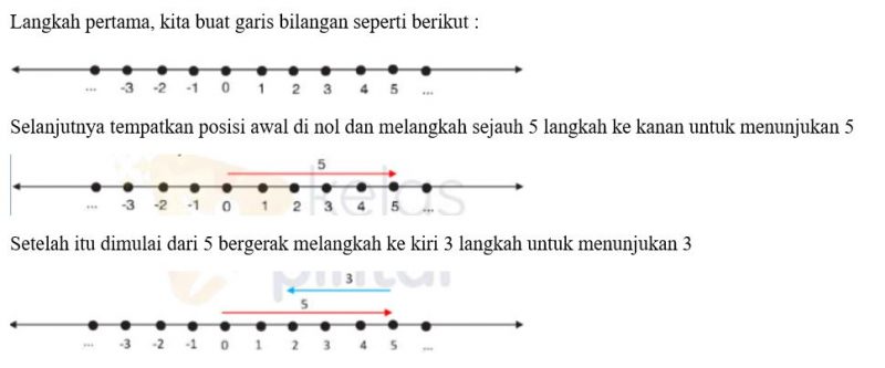 Detail Notasi Operasi Hitung Yang Sesuai Adalah Nomer 30