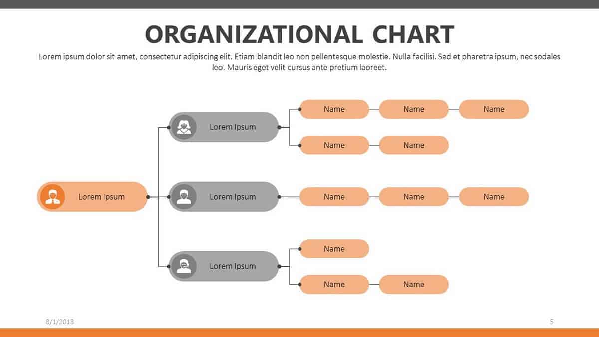 Detail Ppt Hierarchy Template Nomer 19