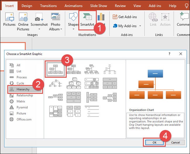 Detail Ppt Hierarchy Template Nomer 29