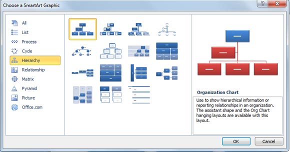 Detail Ppt Hierarchy Template Nomer 35