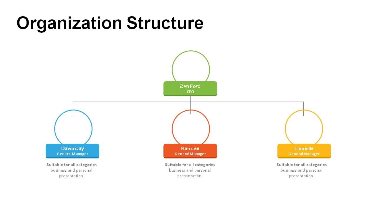 Detail Ppt Hierarchy Template Nomer 41