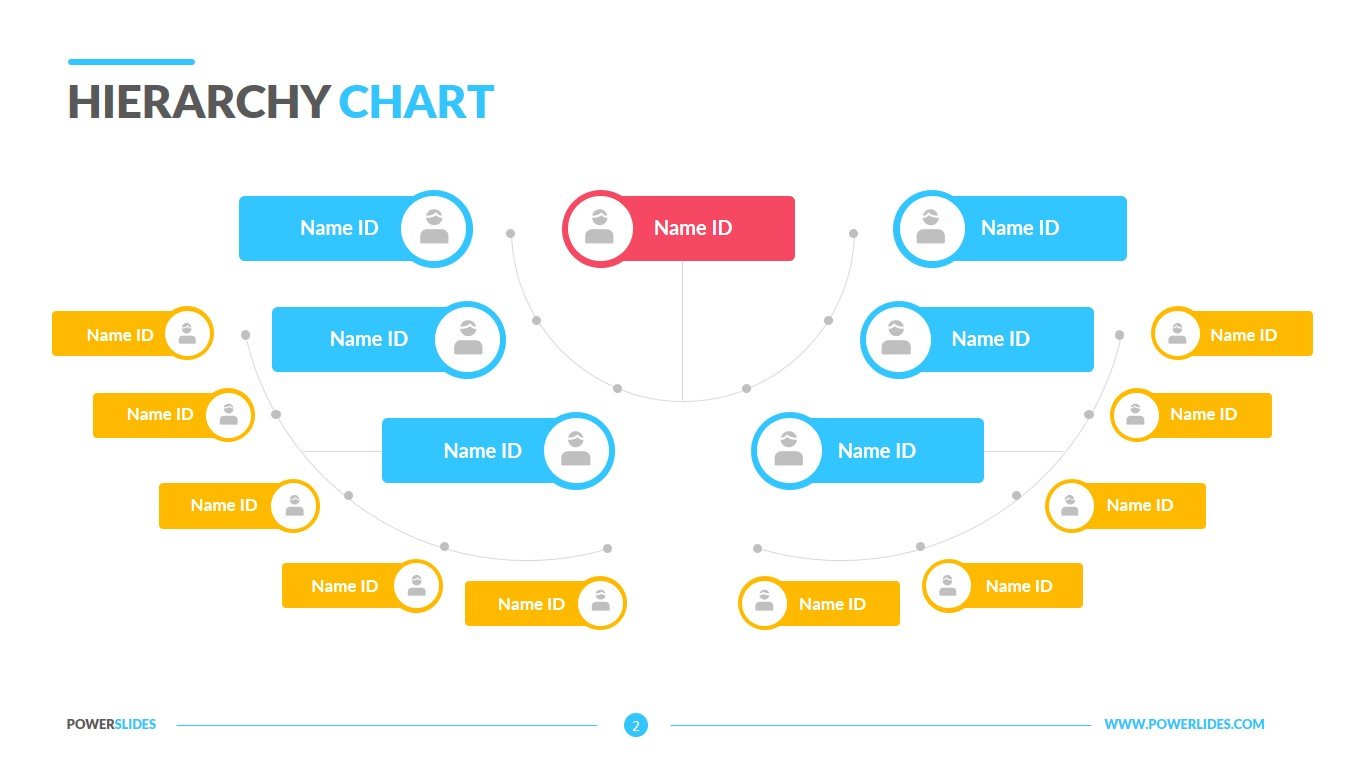 Detail Ppt Hierarchy Template Nomer 43