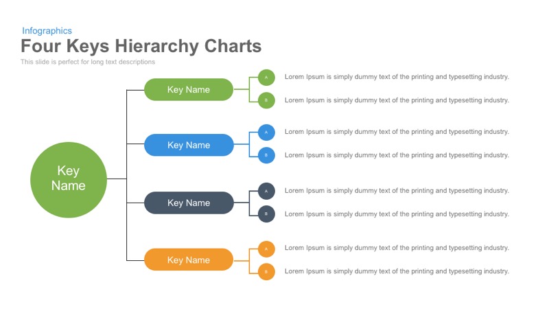 Detail Ppt Hierarchy Template Nomer 44