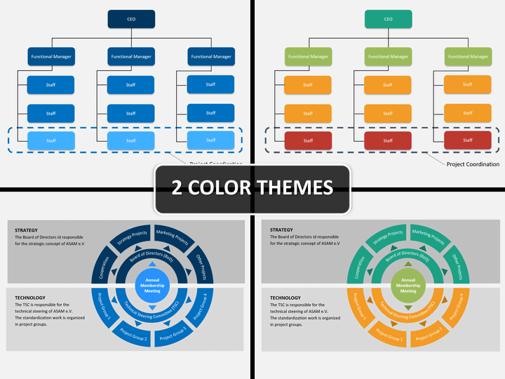 Detail Ppt Hierarchy Template Nomer 52