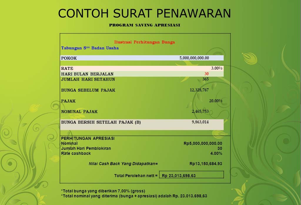 Detail Surat Bilateral Adalah Nomer 38