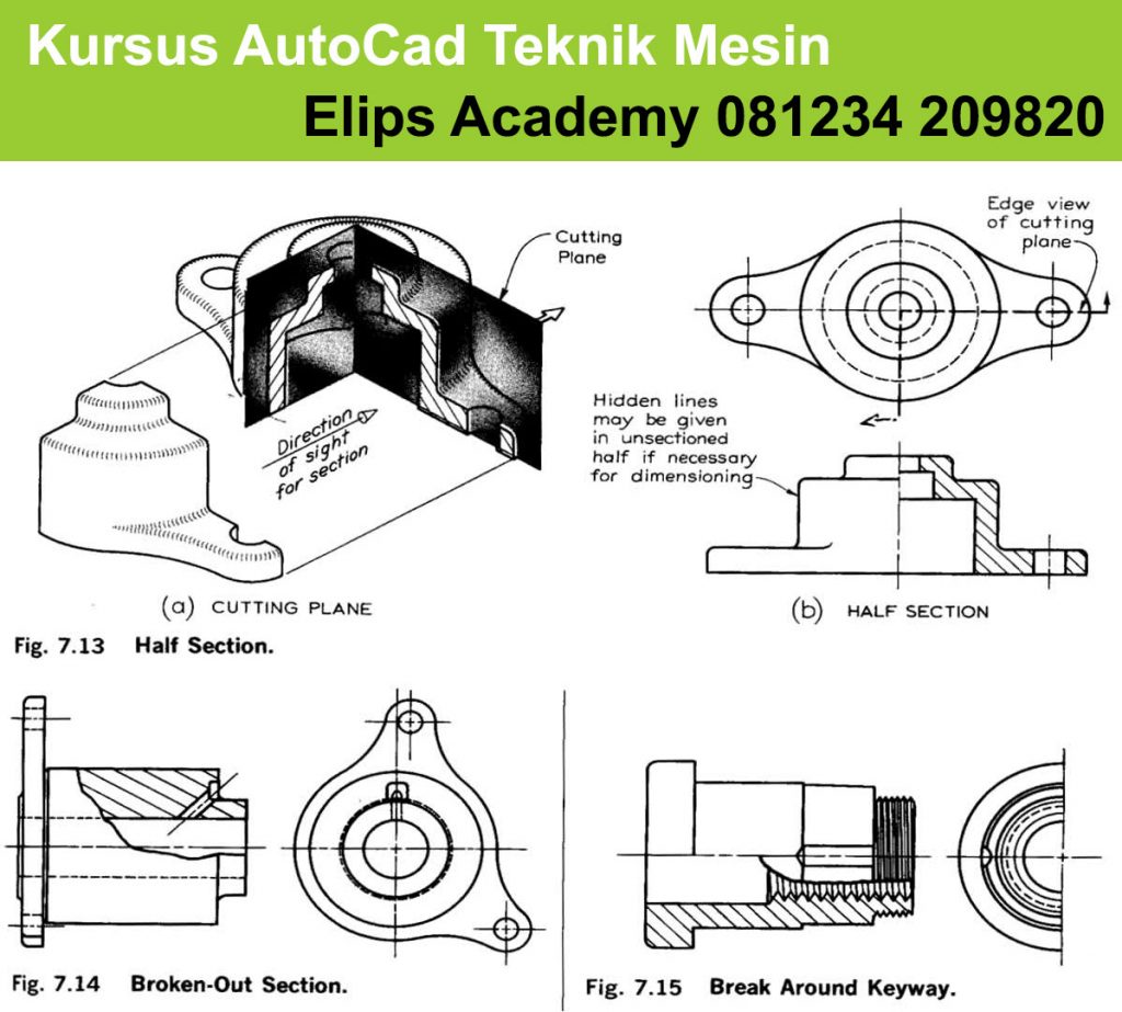 Detail Teknik Gambar Mesin Nomer 17