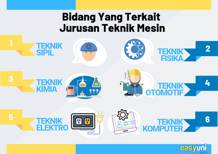 Detail Teknik Gambar Mesin Nomer 33