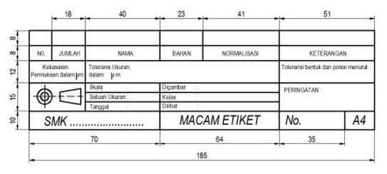 Detail Ukuran Etiket Gambar Nomer 41