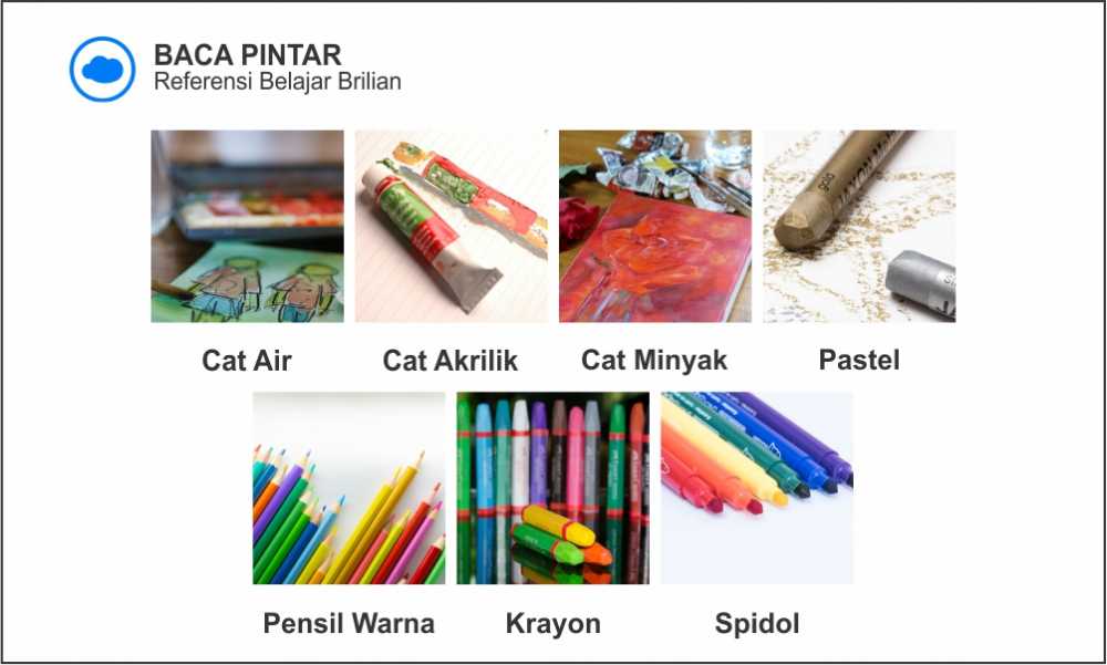 Detail Kelemahan Pensil Berwarna Biasa Dan Pensil Cat Air Adalah Nomer 3