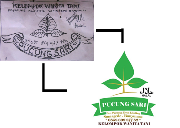 Detail Kelompok Tani Logo Nomer 40