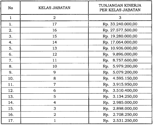 Detail Kementerian Perindustrian Png Nomer 21