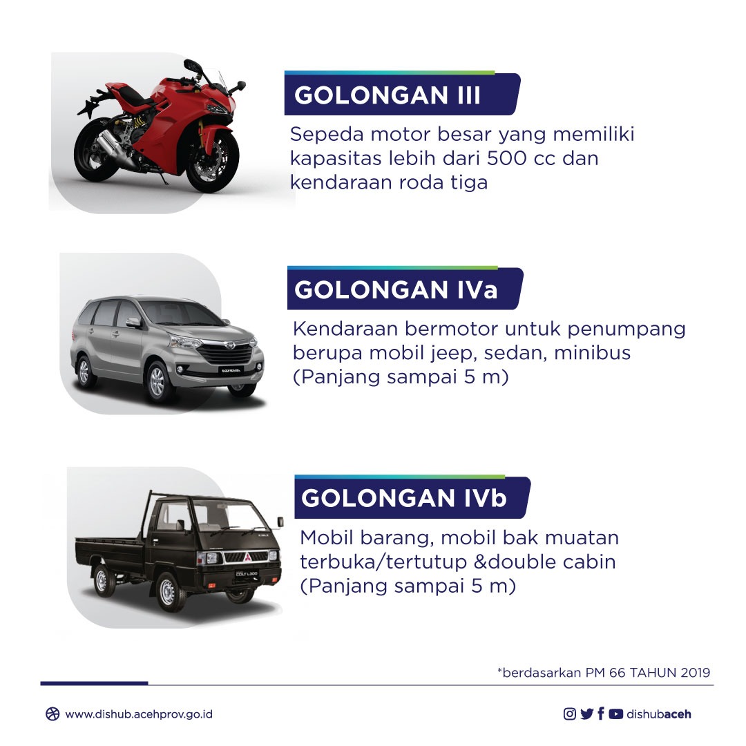 Detail Kendaraan Roda 4 Selain Mobil Nomer 33