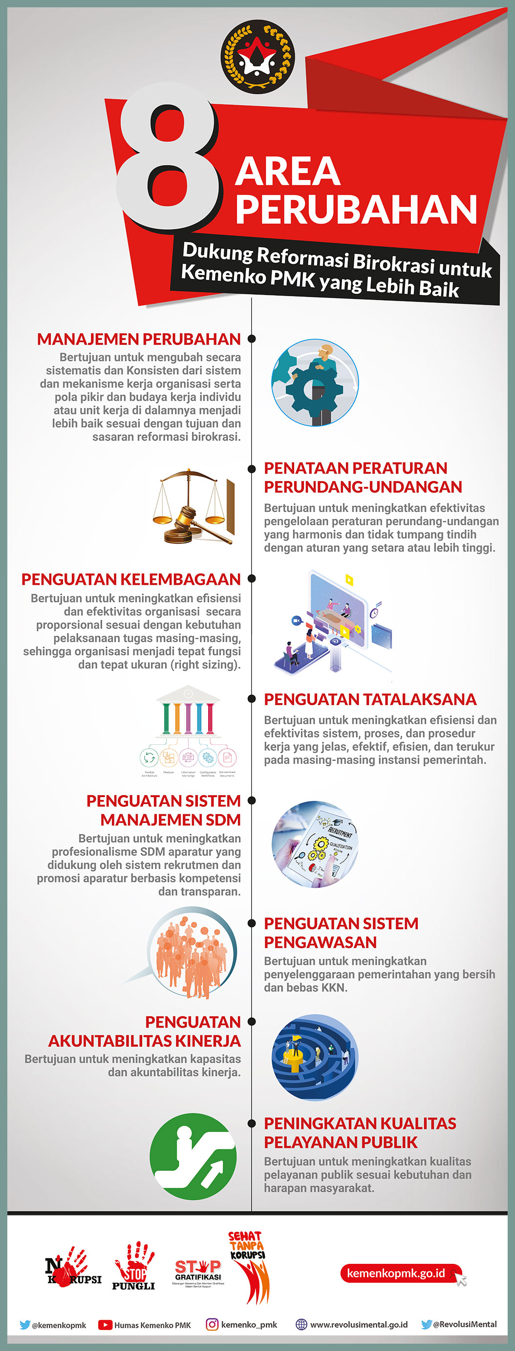 Detail Contoh Reformasi Di Indonesia Nomer 37