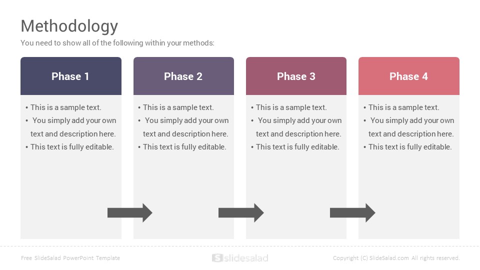 Detail Free Thesis Presentation Powerpoint Template Nomer 42