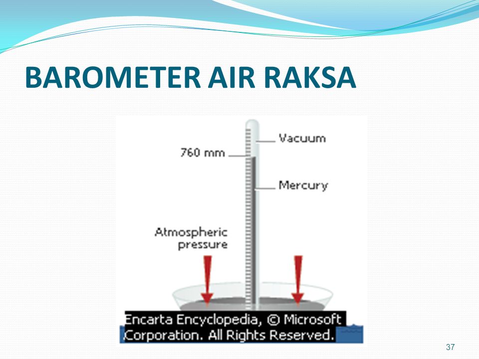 Detail Gambar Barometer Air Raksa Nomer 21