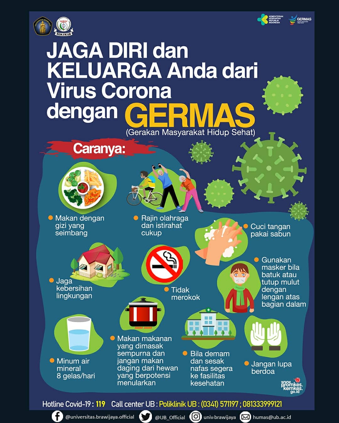 Detail Gambar Gerak Berpikir Positif Nomer 25