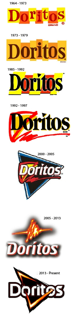 Detail Logo Doritos Nomer 16