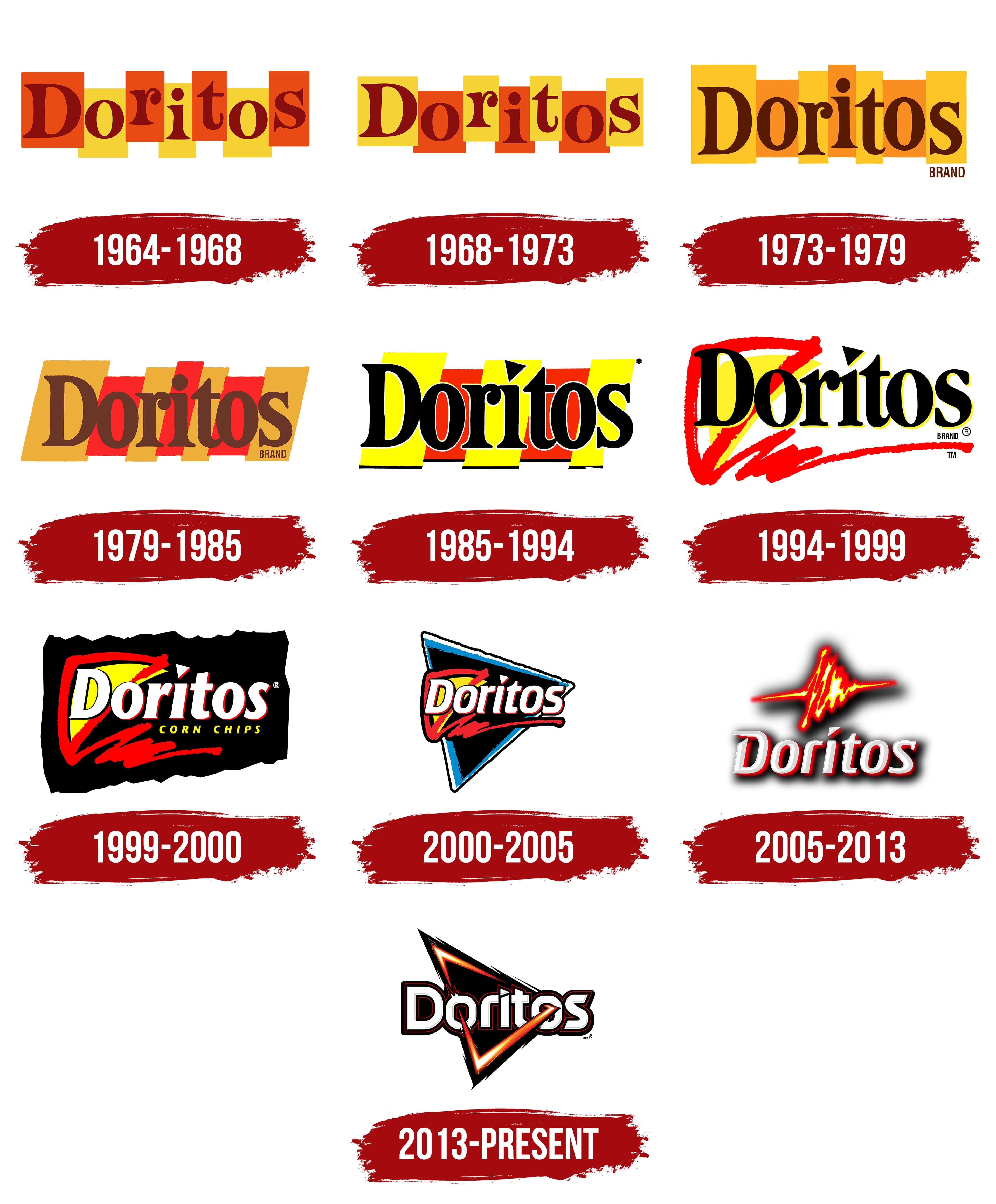 Detail Logo Doritos Nomer 36