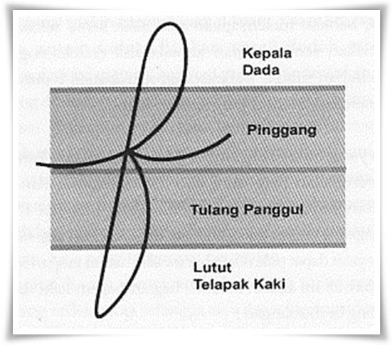 Detail Tanda Tangan Huruf F Nomer 18