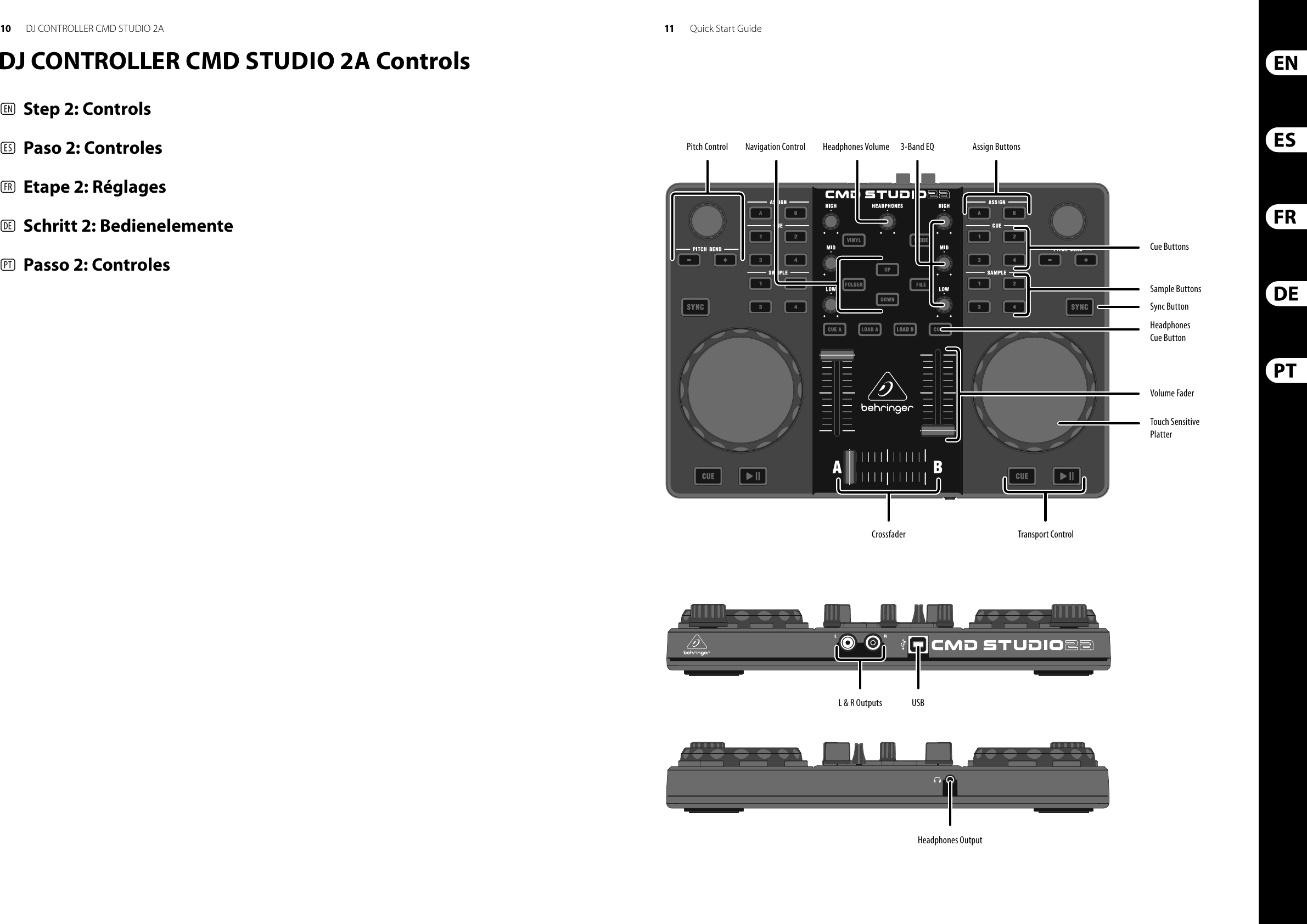 Detail Behringer Cmd Studio 2a Dj Controller Nomer 44