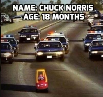 Detail Chuck Norris Memes Car Nomer 13