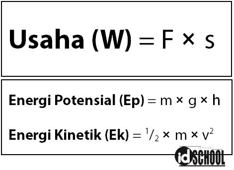 Detail Contoh Soal Tentang Usaha Dan Energi Nomer 47