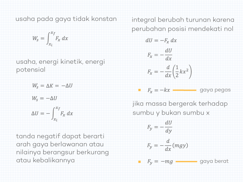 Detail Contoh Soal Tentang Usaha Dan Energi Nomer 56