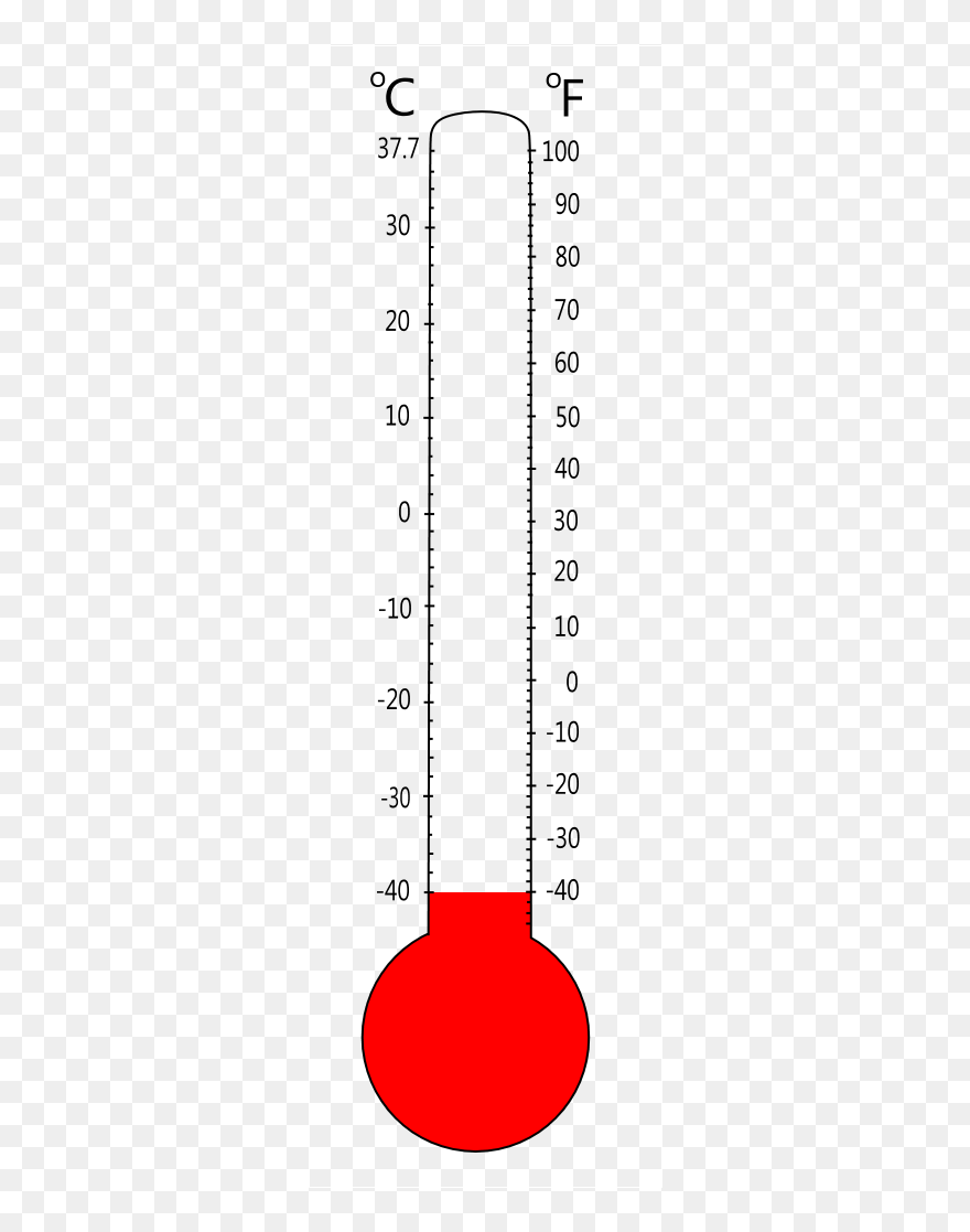 Detail Download Thermometer Nomer 31