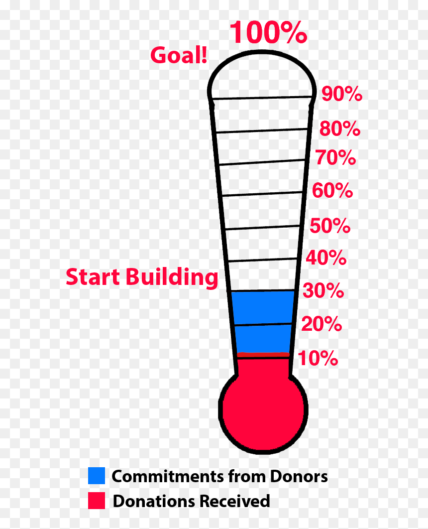 Detail Download Thermometer Nomer 36