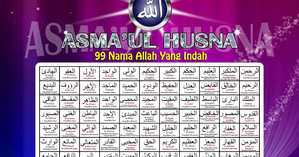 Detail Gambar Asmaul Husna Dengan Artinya Nomer 37