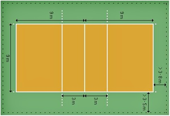 Detail Gambar Sketsa Lapangan Bola Voli Nomer 36