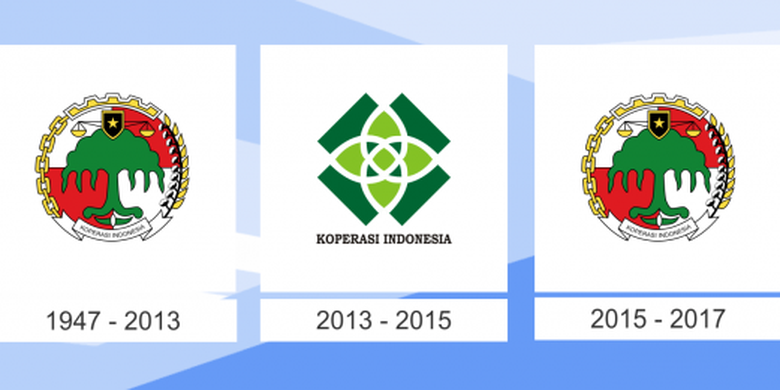 Detail Logo Koperasi Indonesia Yang Baru Nomer 7